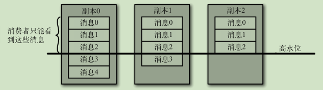 屏幕截图 2020-08-21 144435