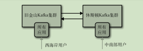 屏幕截图 2020-08-22 144741