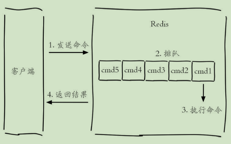 屏幕截图 2020-09-27 134926