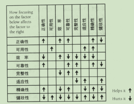 屏幕截图 2021-09-23 164307