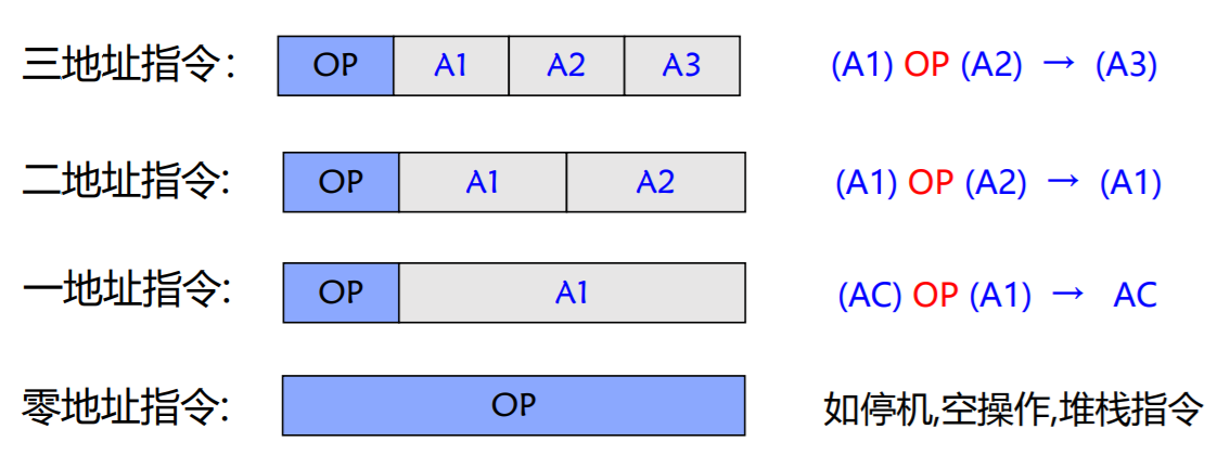 批注 2020-02-10 160415