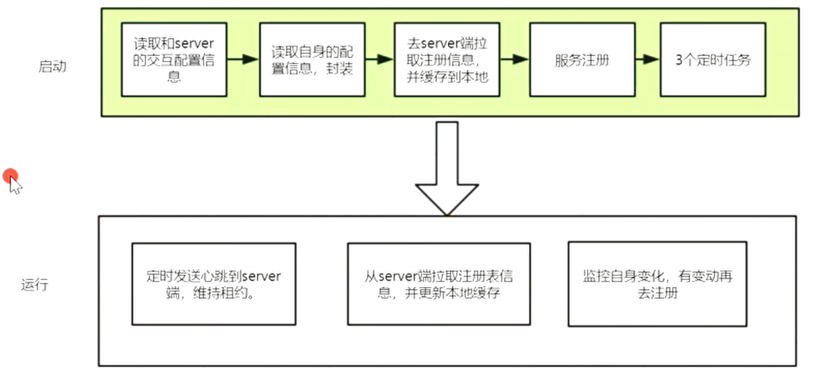 批注 2020-07-03 085520